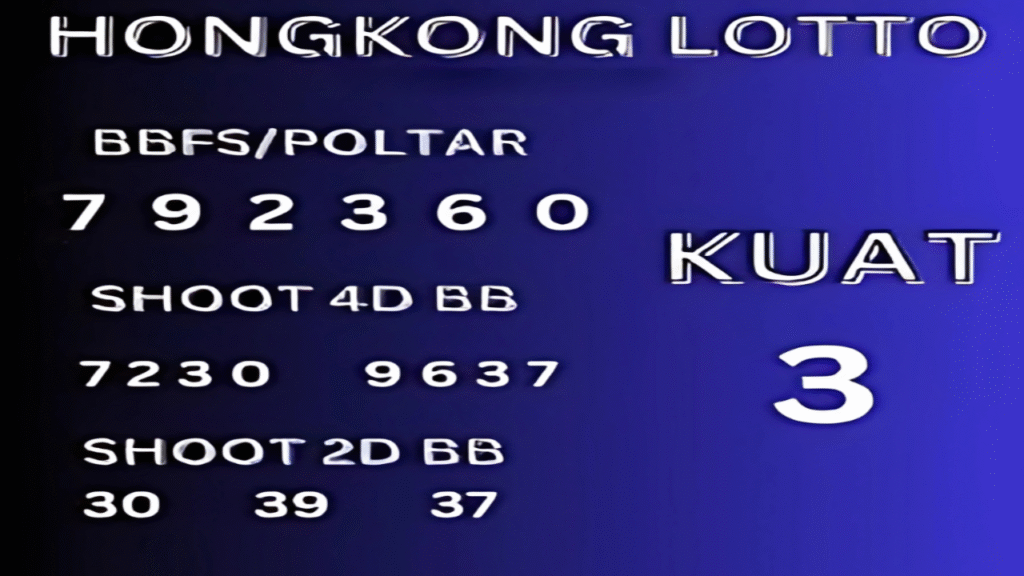 Kombinasi Angka Berulang Togel Online